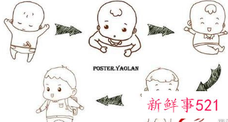 宝宝各个阶段的表现