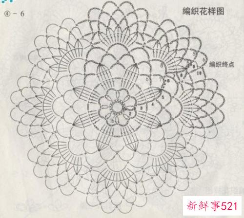 毛衣编织花样图