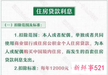 专项附加扣除开始确认