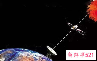 日凌现象是什么意思