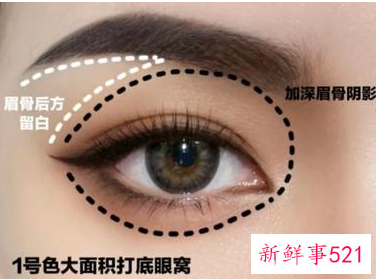 黑黄皮涂什么颜色眼影