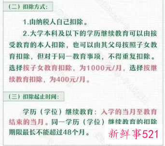 专项附加扣除开始确认