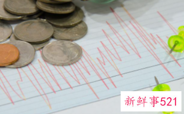 怎样验证投资公司真伪