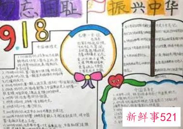 高中勿忘国耻手抄报