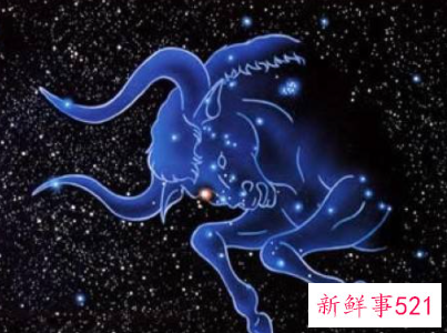 十二星座霸气网名