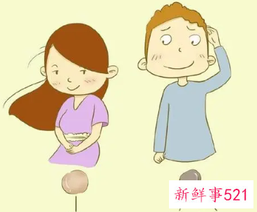 胎动迟早能说明性别吗