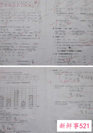如何专注力训练