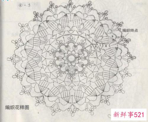 毛衣编织花样图