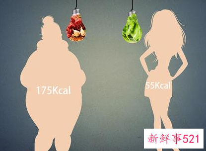 日常饮食有什么需要注意