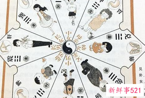 风水财位布局注意事项