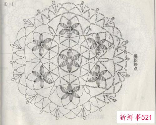 毛衣编织花样图