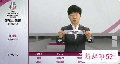 2022女足亚洲杯分组情况