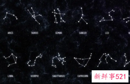 2022十二星座都有什么意义