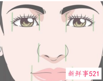 如何测自己的眼型