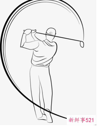 打高尔夫球前如何做拉伸运动