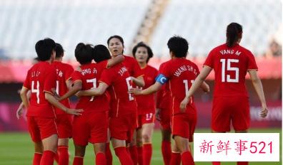 2022女足亚洲杯分组情况