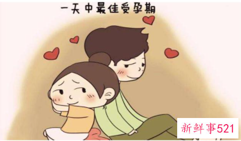 孕前准备都有哪些