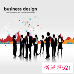 大学生创业团队介绍200字