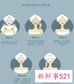 白天护肤和晚上护肤步骤