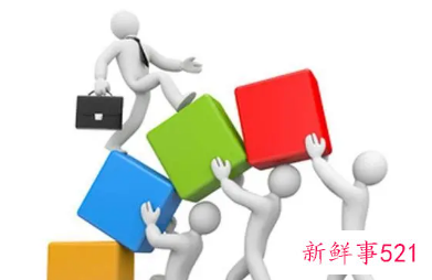 公司流程管理制度