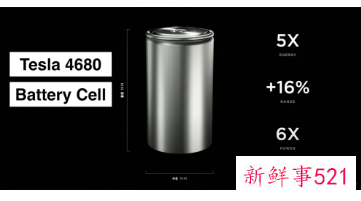 松下或将在美国建厂以向特斯拉供应电池