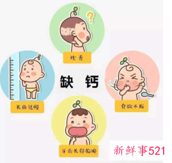 婴儿缺钙的症状