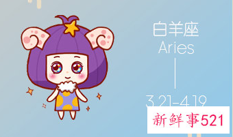 让白羊男爱死你的方法