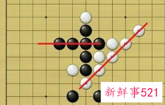 五子棋入门技巧口诀
