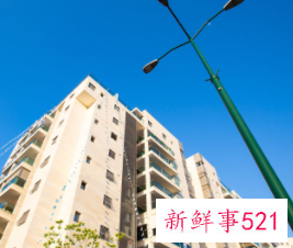 平度市经济适用房申请条件