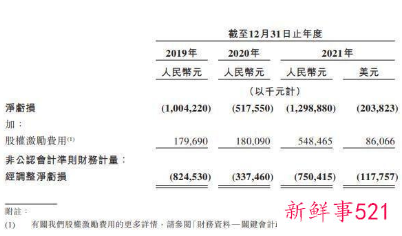 知乎拟22日在港上市，全球发售2600万股