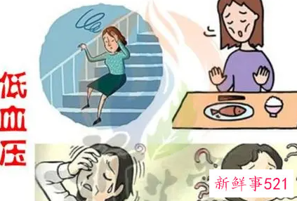 血压低的症状