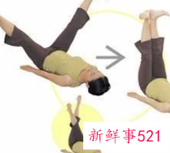 怎么才能减大腿上的肥肉