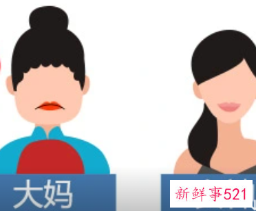 40多岁是什么年龄段