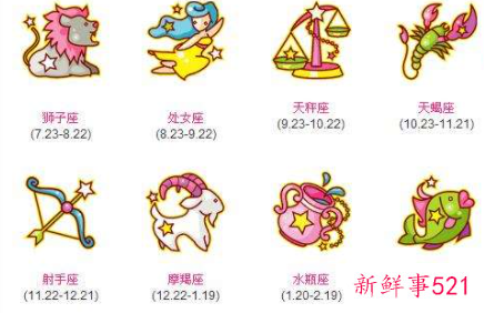 十二星座被分手怎么办