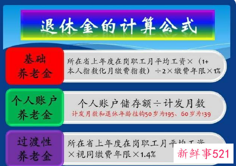 自己怎么交养老保险