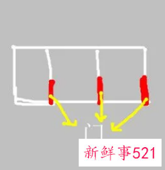 三门相通会死人
