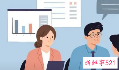 面试宝典面试前六大准备