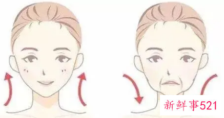 如何延缓面部下垂