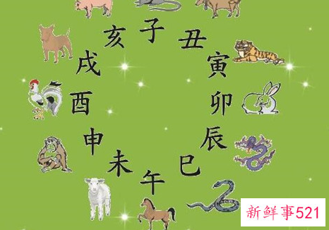 最易起摩擦的生肖配对