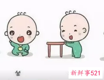 婴幼儿生长发育具有哪些特点