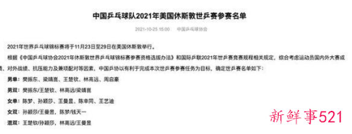 为什么马龙许昕刘诗雯不参加世乒赛