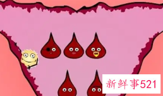 月经对女人的好处和坏处