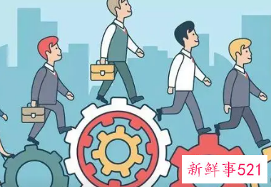 公司流程管理制度