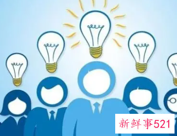 大学生创业团队介绍200字