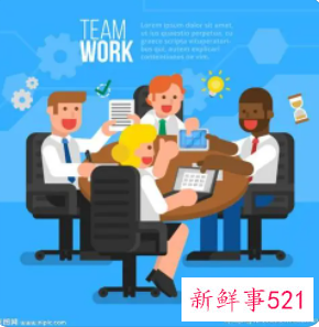 大学生创业团队介绍200字