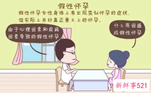 假性怀孕是怎么回事