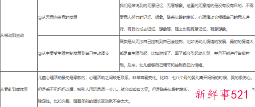 学前儿童的定义是多少岁