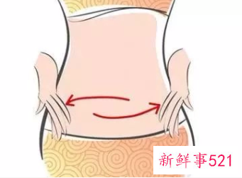 不用仰卧起坐练腹肌的方法有哪些