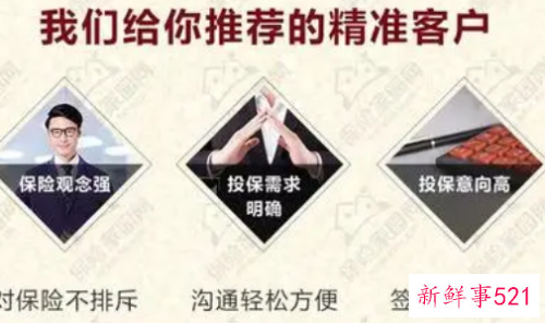 房产销售怎么找精准客源