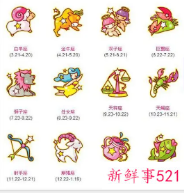 打架不用叫人的星座